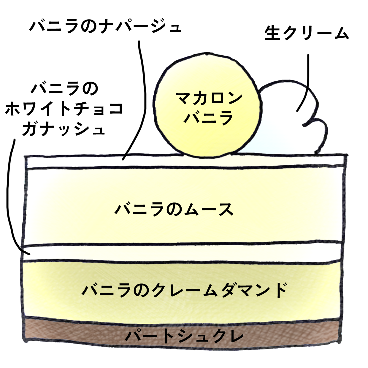本店限定20台【2025クリスマス】ガトーバニーユ・ノエル