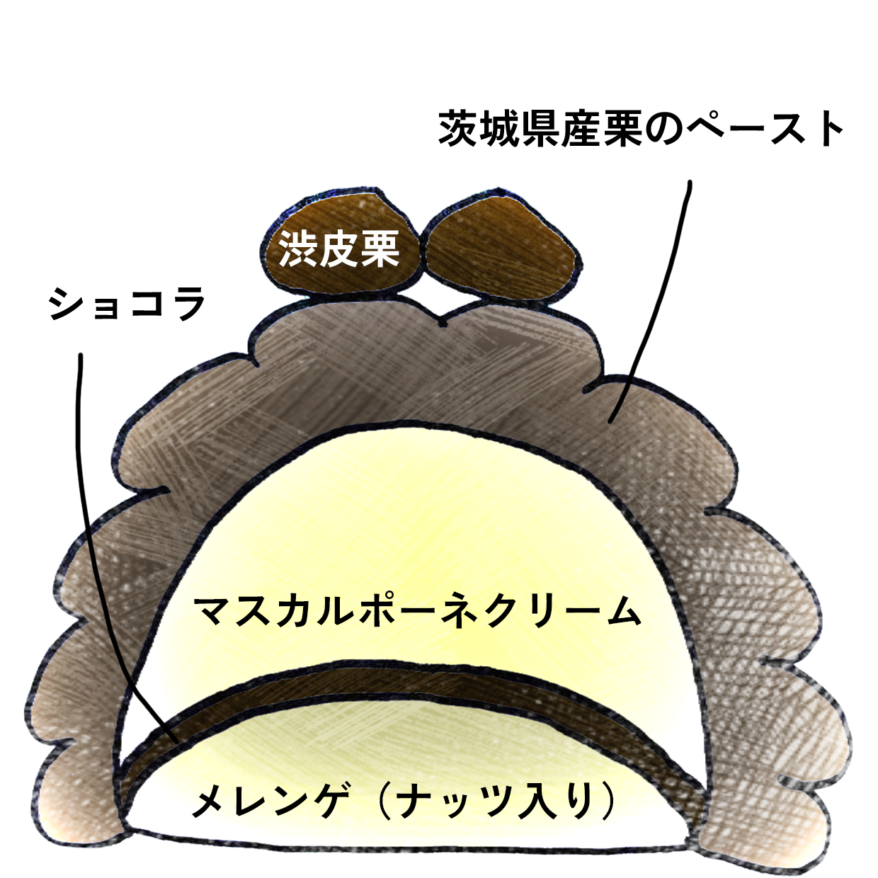 【2025クリスマス】和栗のモンブラン